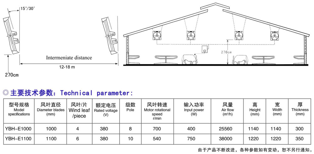 牛舍風(fēng)機(jī)