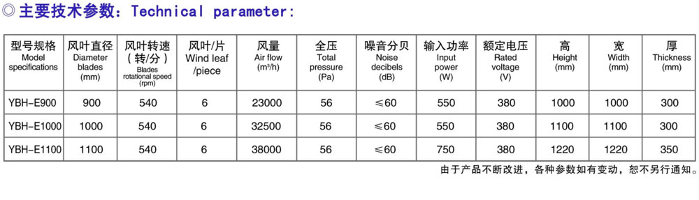 牛舍風(fēng)機(jī)